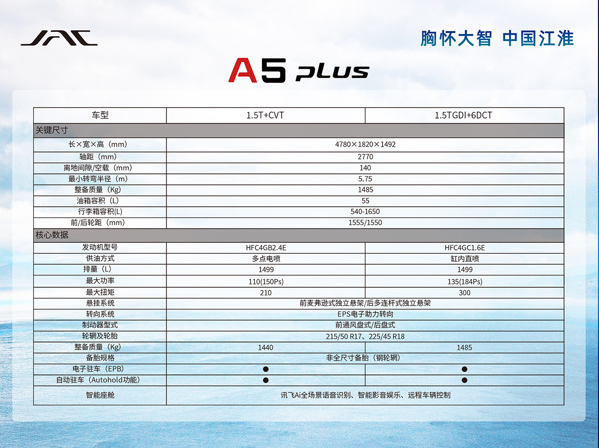 �й���������