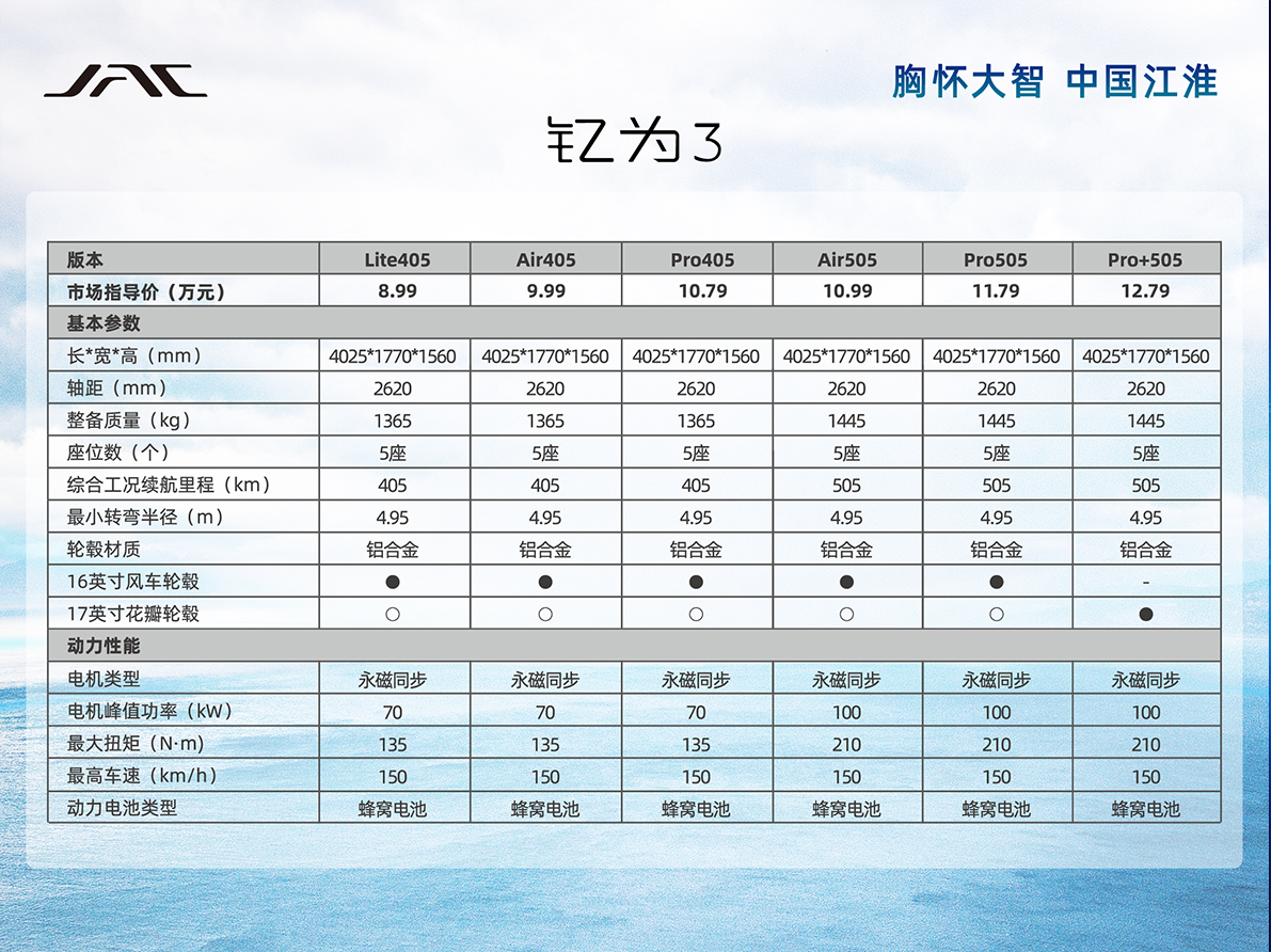 �й���������