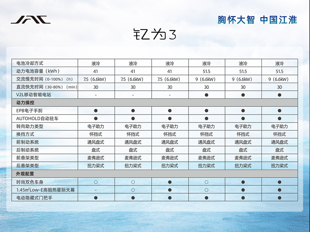 �й���������