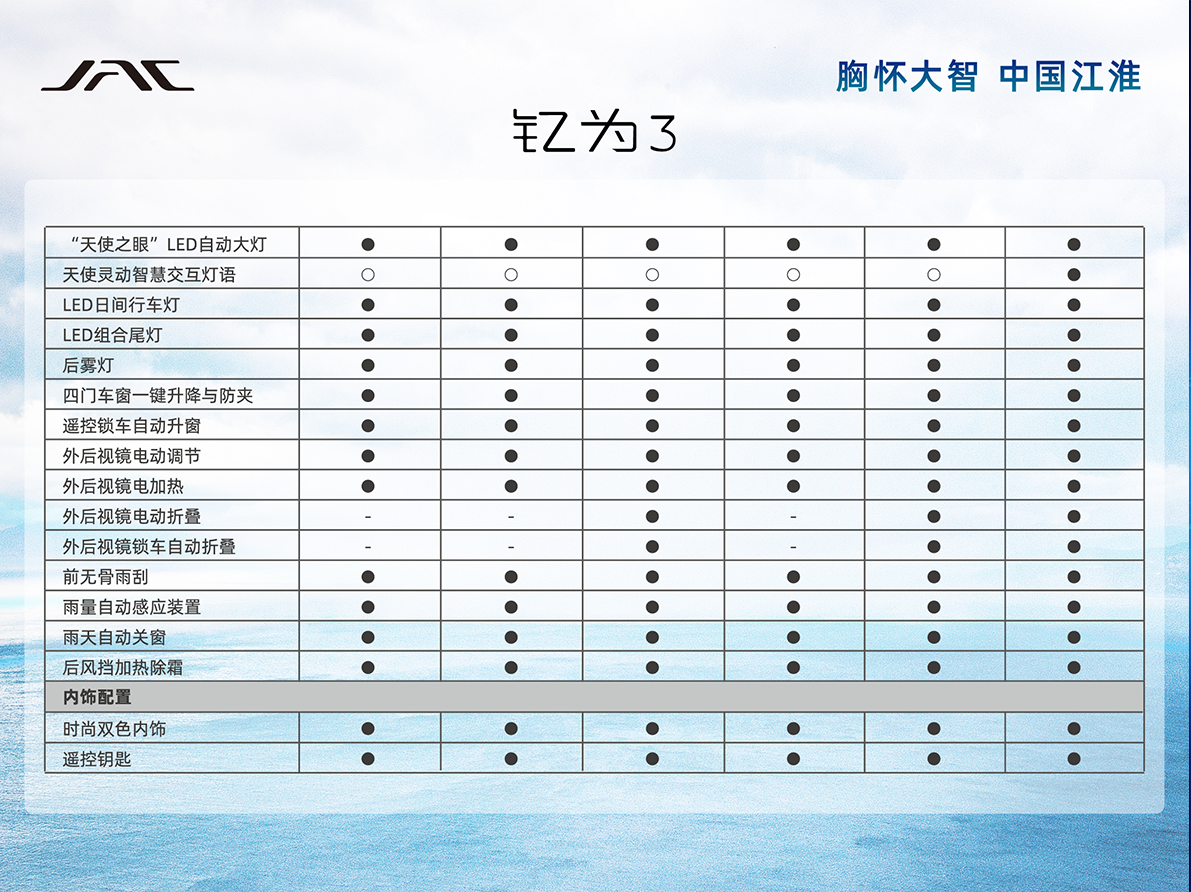 �й���������