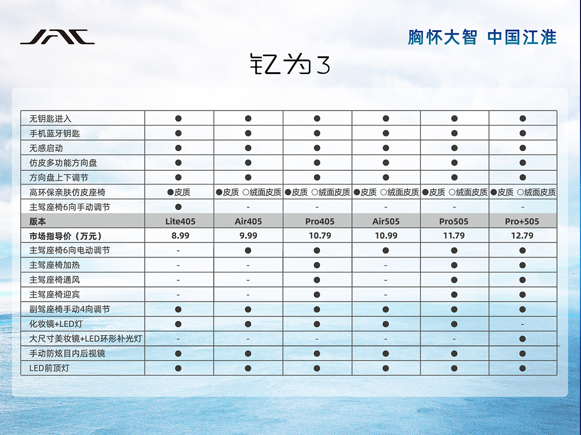 �й���������