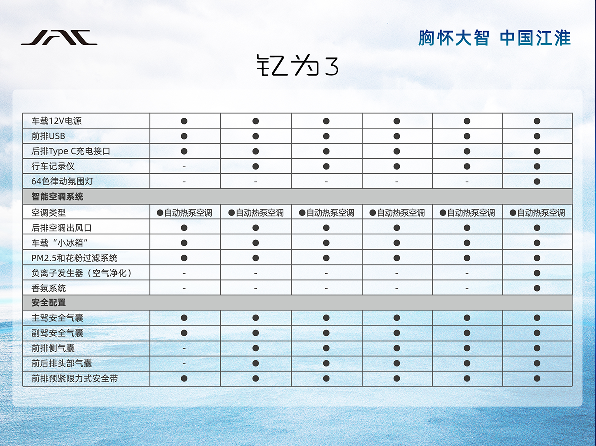 �й���������