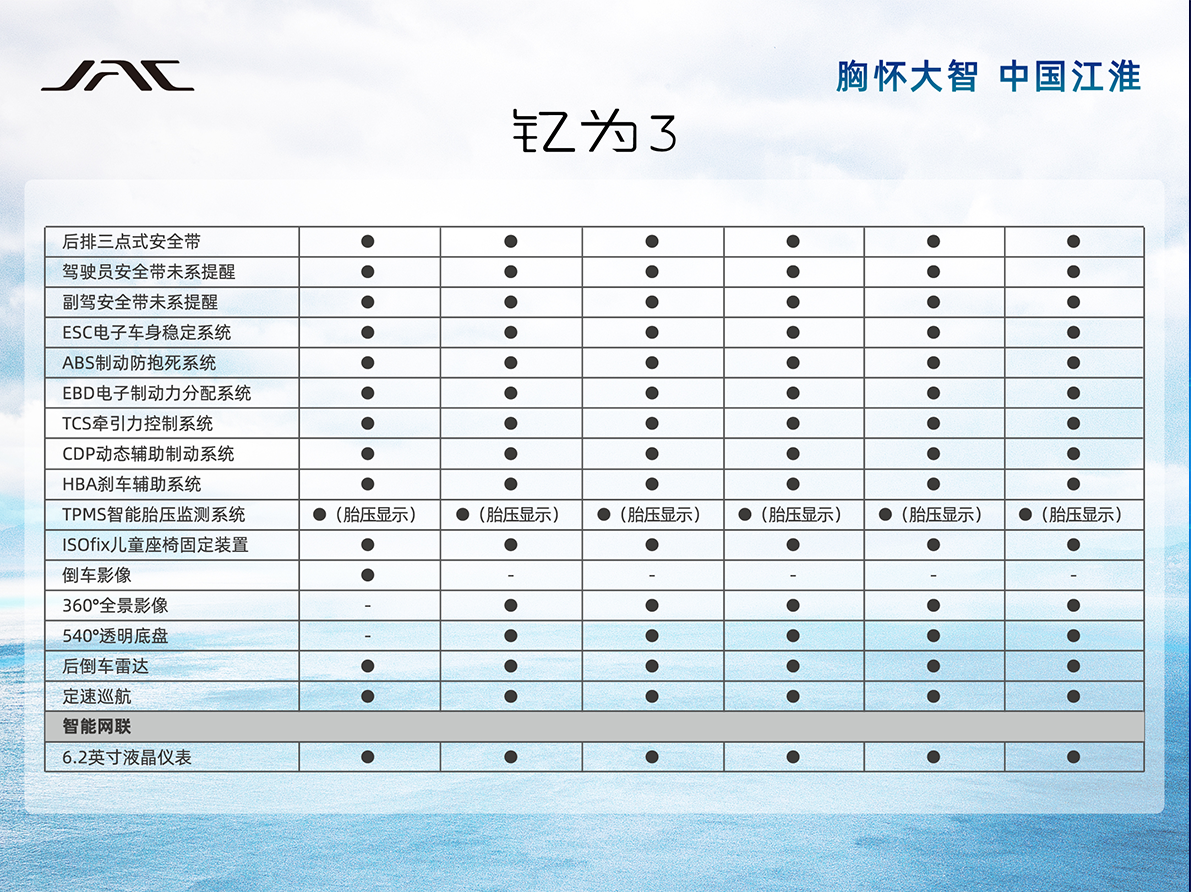 �й���������