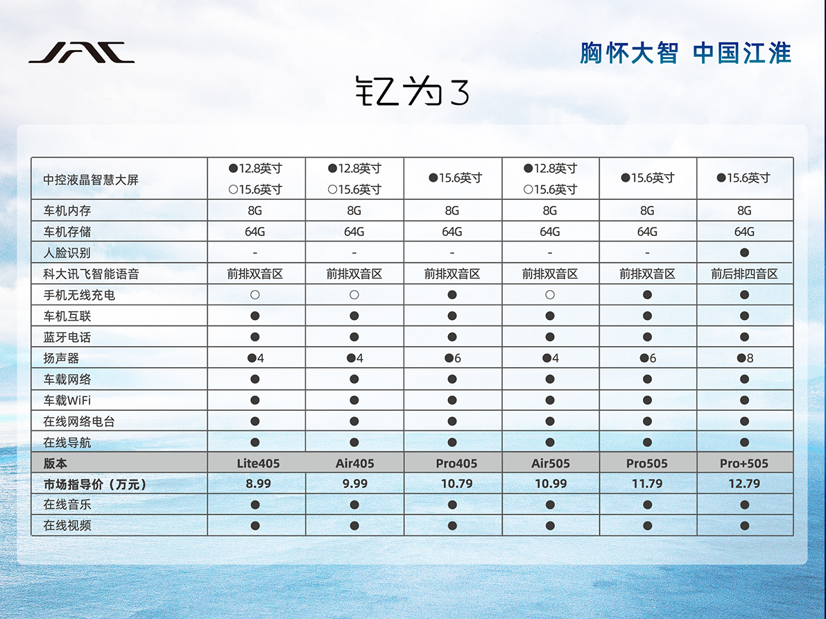 �й���������