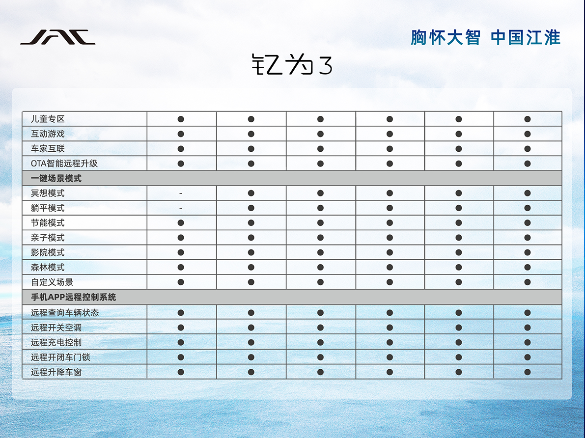 �й���������