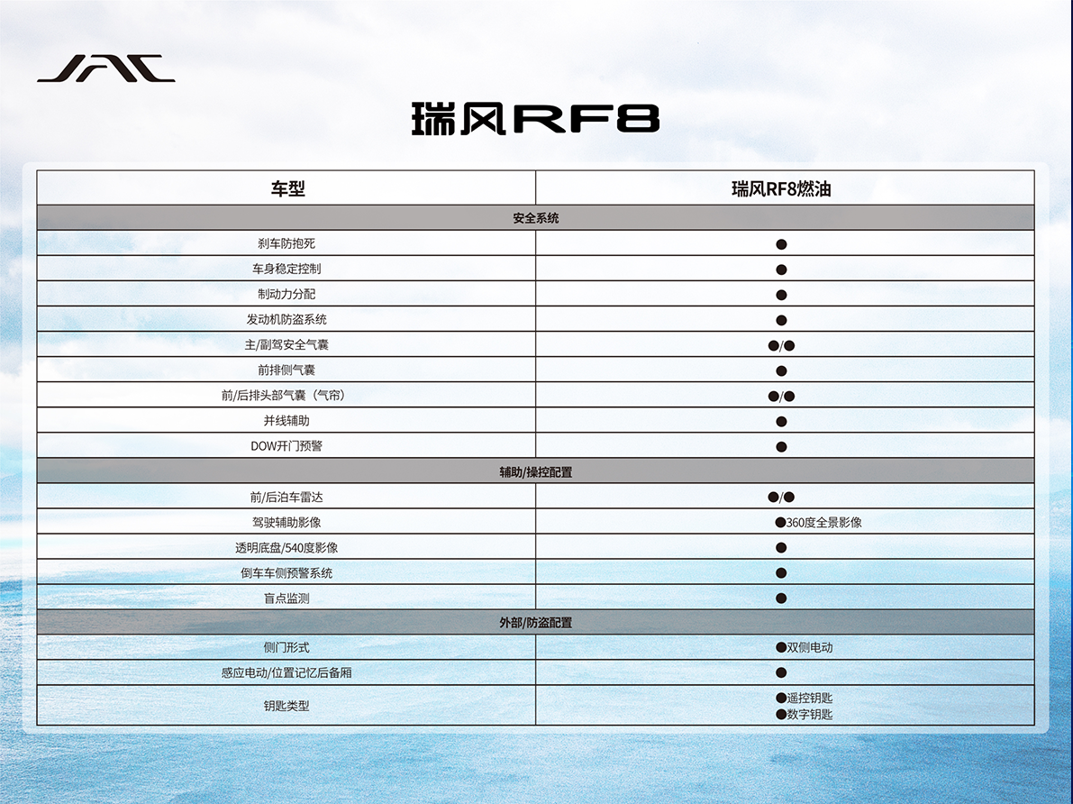 �й���������