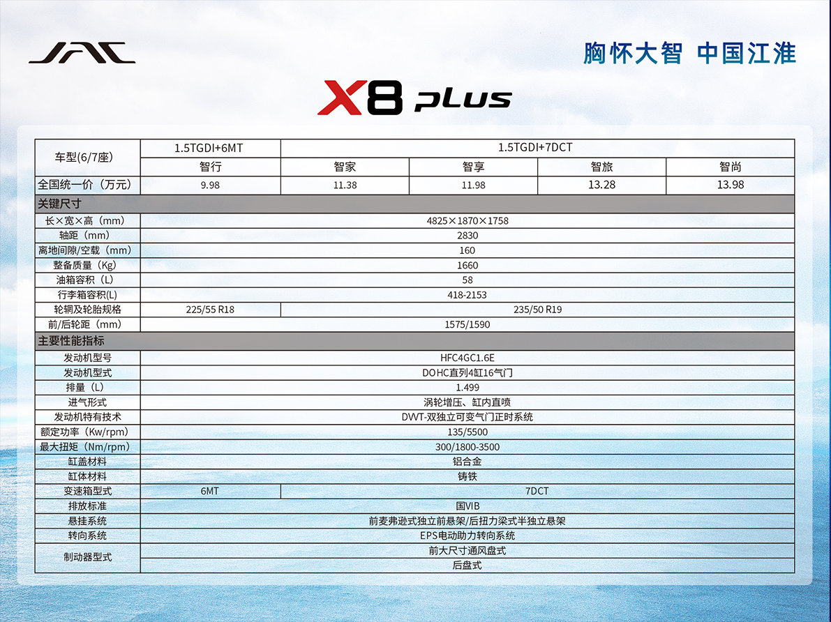 �й���������