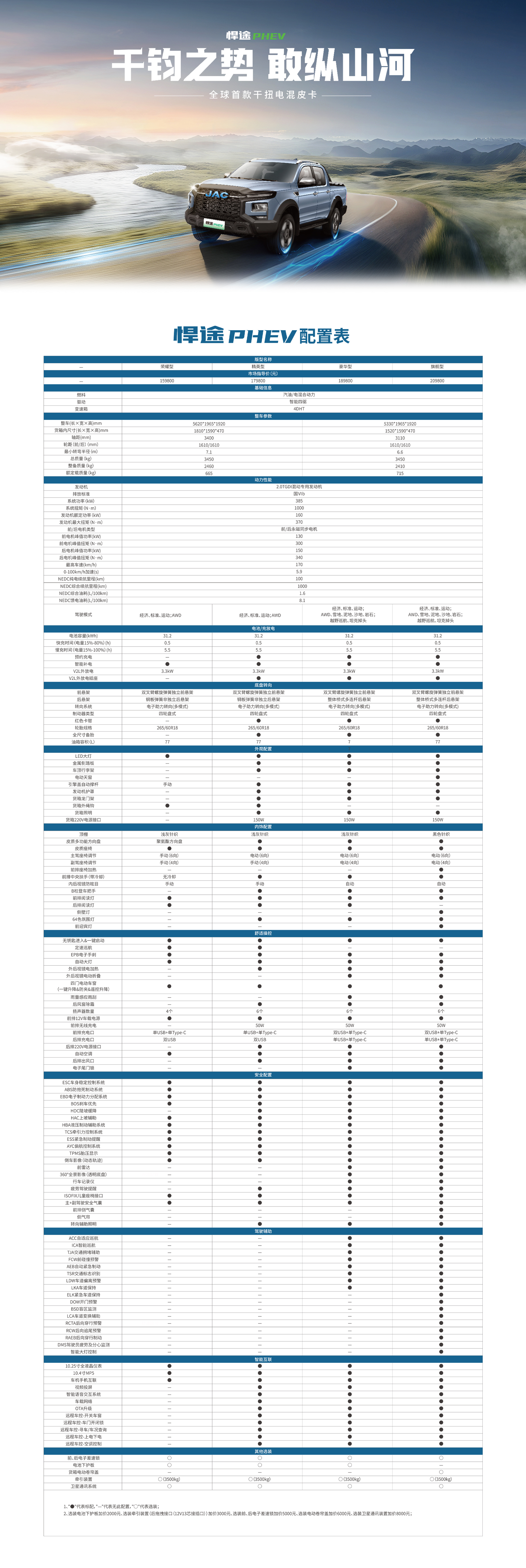 �й���������