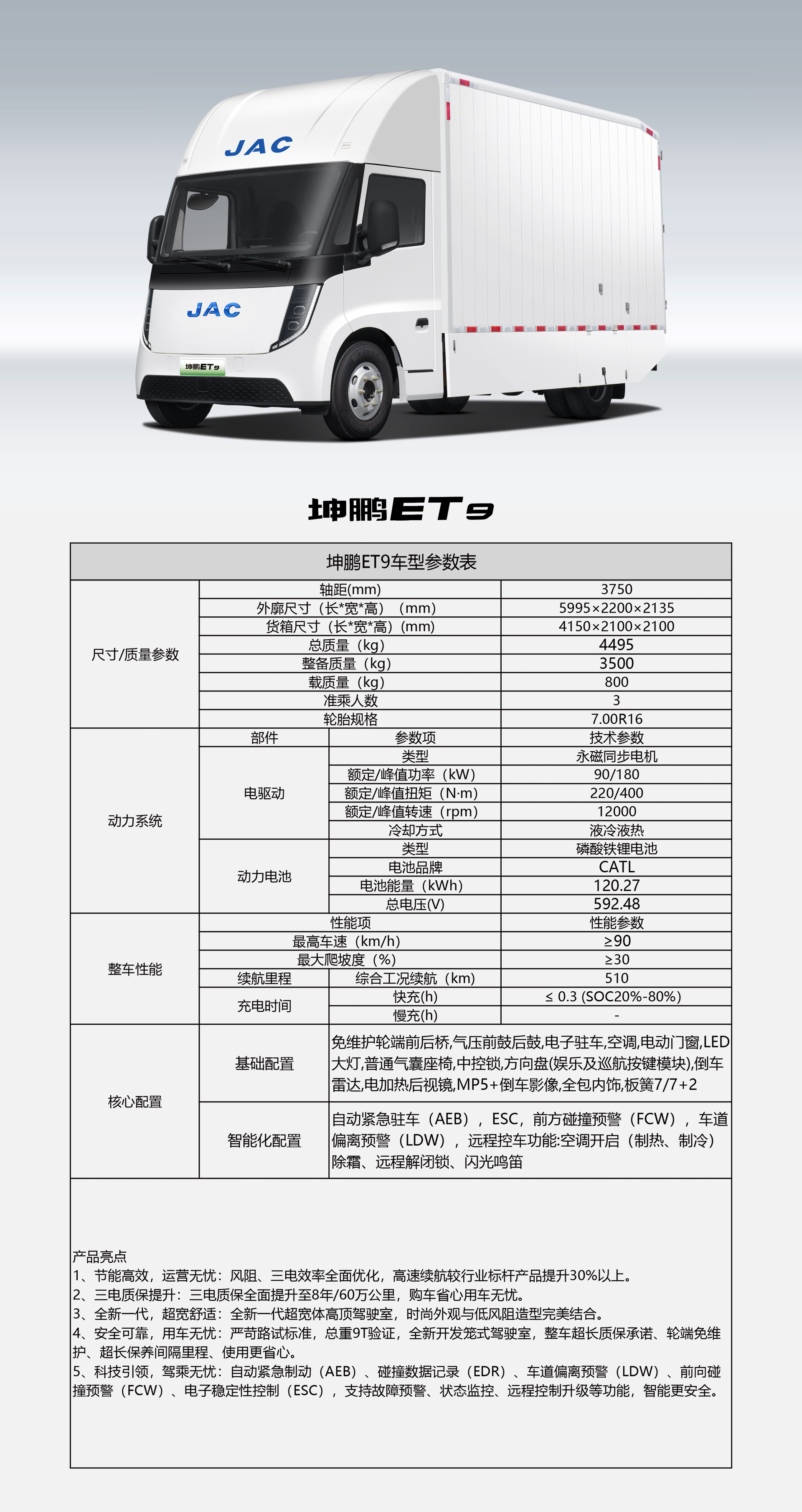 �й���������