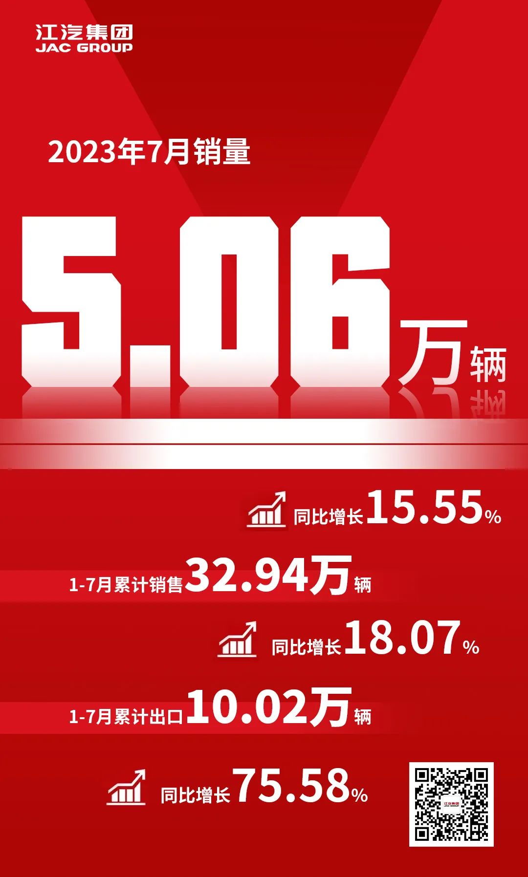 �й���������